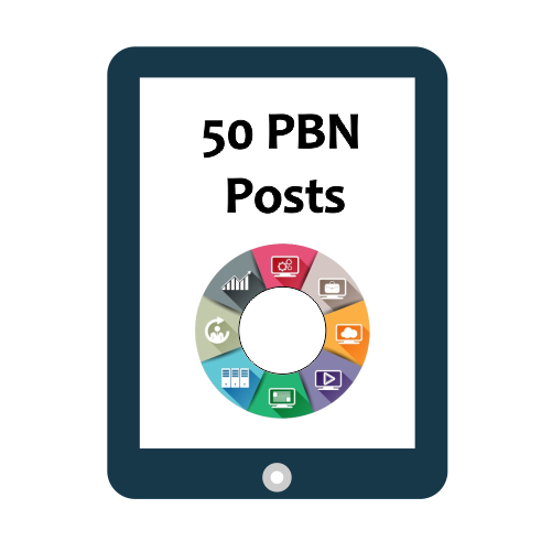 50 PBN Posts